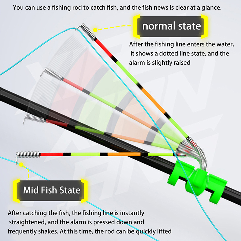 Fishing Rod Repair Kit - Vara de Pesca Removível à Prova