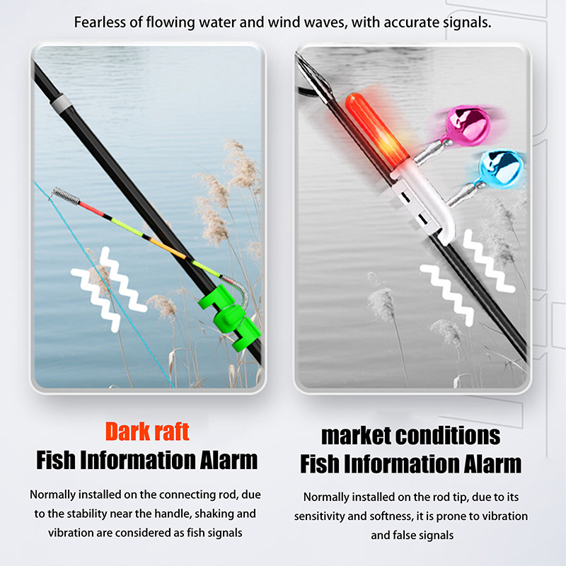 Vara de Pesca Removível à Prov - Fishing Rod Repair Kit avaliação e preço